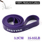 Resistance Bands