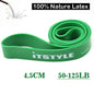 Resistance Bands