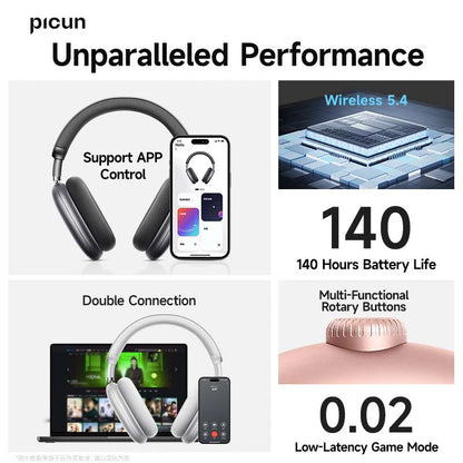 Wireless Headphones