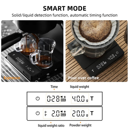 Digital Kitchen Scale