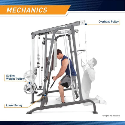 Full Body Workout Machine
