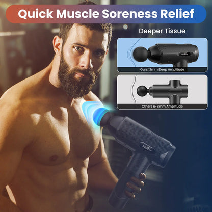 Muscle Vibrating Relax Massage Gun
