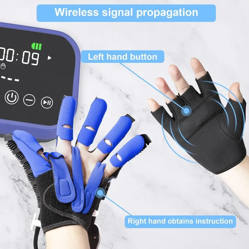 Rehabilitation Gloves