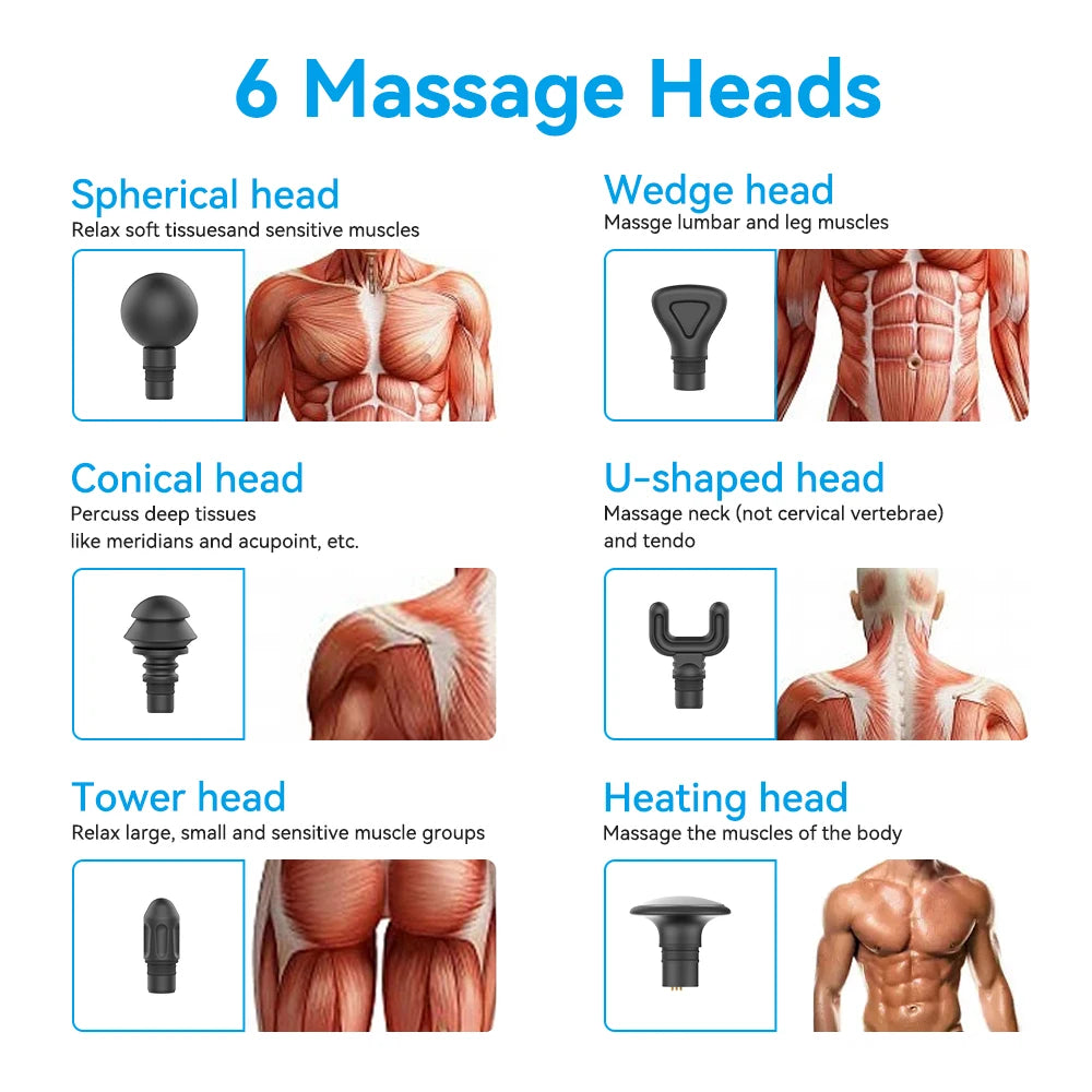 Portable Muscle Massage Gun