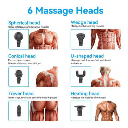 Portable Muscle Massage Gun