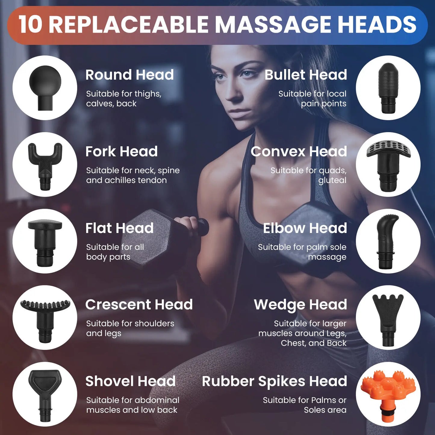 Muscle Vibrating Relax Massage Gun