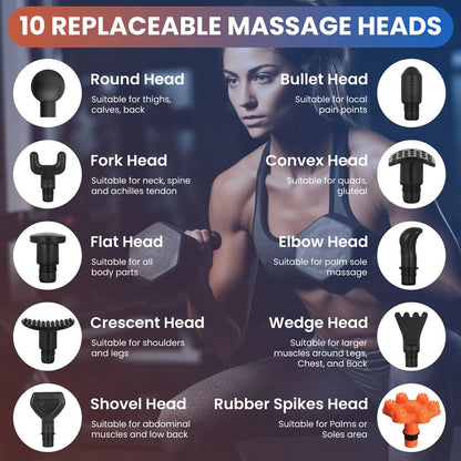 Muscle Vibrating Relax Massage Gun