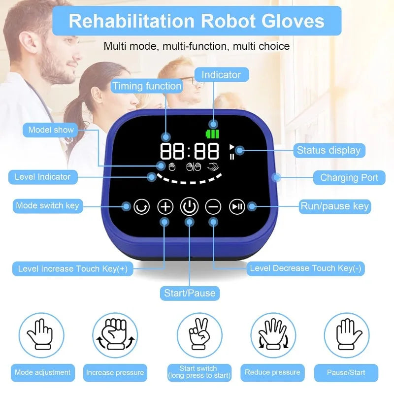 Rehabilitation Gloves