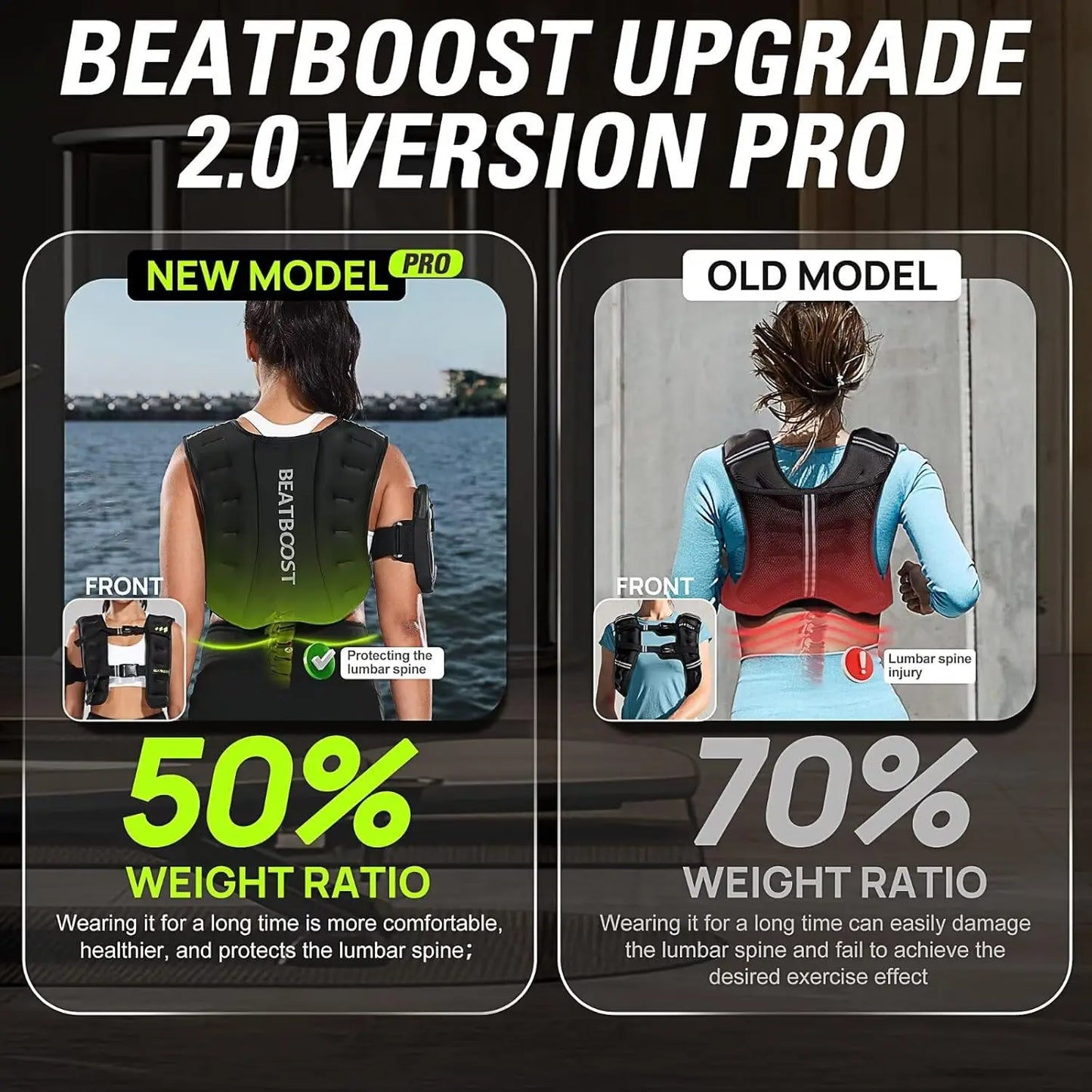 Weighted Vest