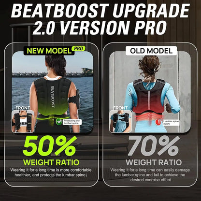 Weighted Vest
