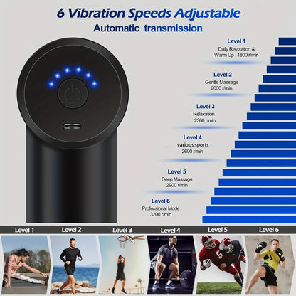 Deep Tissue Percussion Muscle Relax Massager