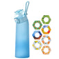 650ML Fragrant Water Bottle with 7 Flavor Pods