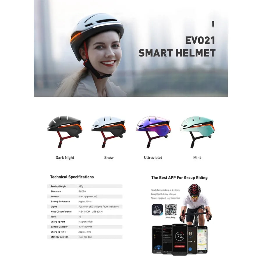 Smart Bike Helmet