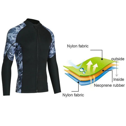 Water Sports Long Sleeve Swimsuit