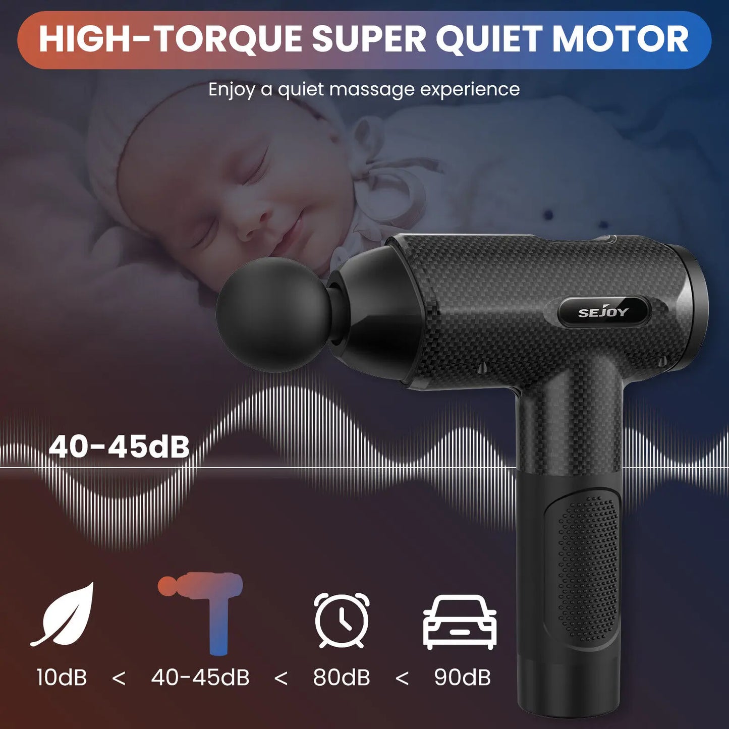 Muscle Vibrating Relax Massage Gun
