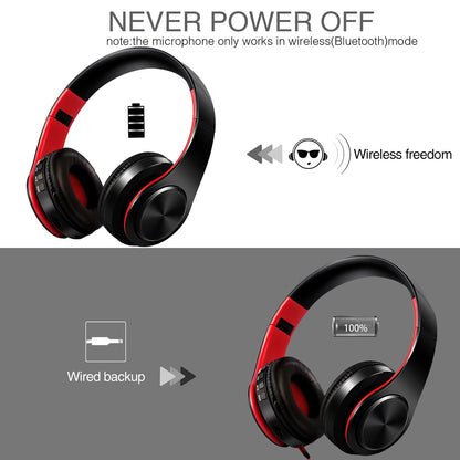 2025 Upgrading Wireless Bluetooth Headphones